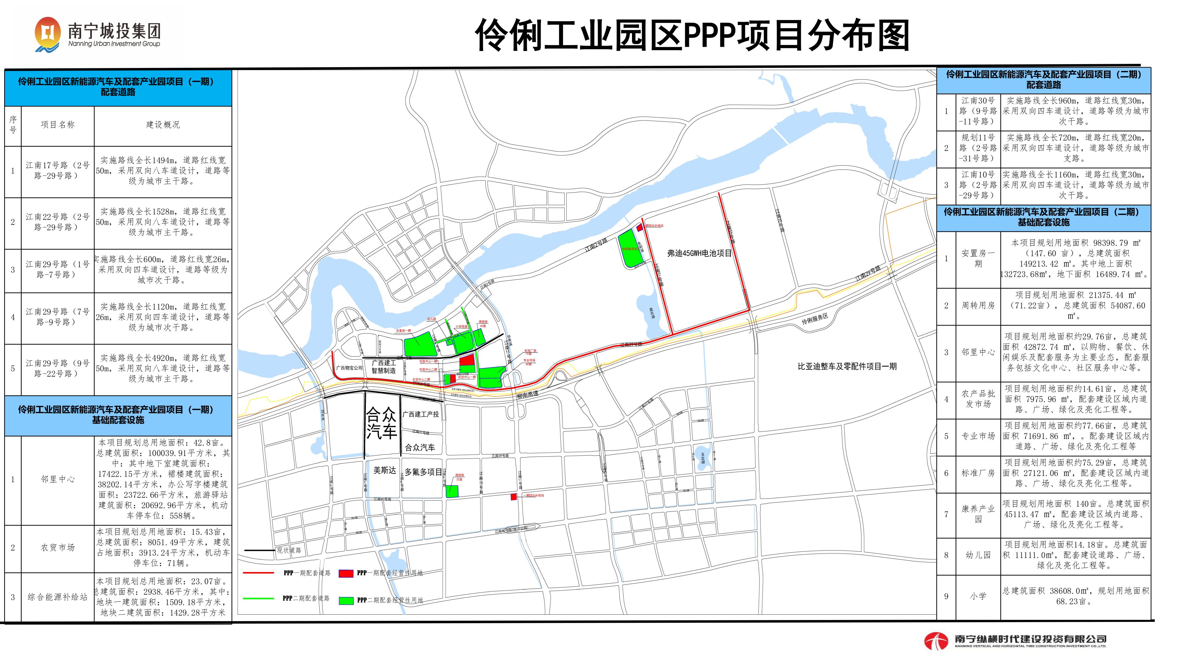 集團中標2個總投61.49億PPP項目