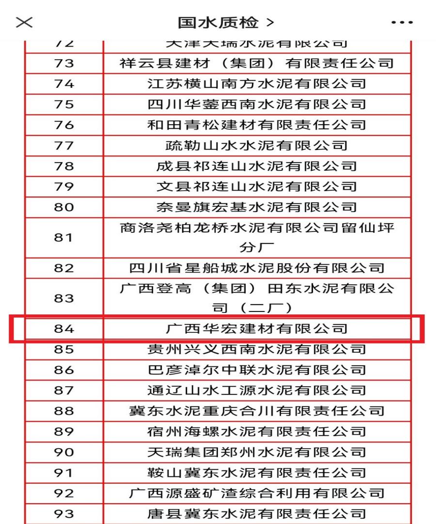 華宏建材公司獲“美諾福杯”全國水泥品質(zhì)指標(biāo)檢驗大對比全優(yōu)單位